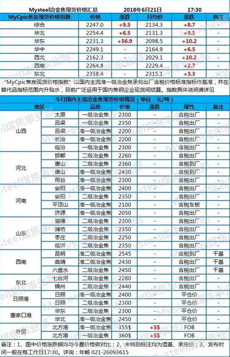 竹柏樹價格|竹柏的價格：竹柏盆栽從10~30元/盆不等